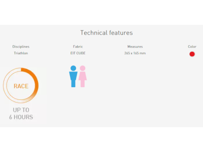 SPARK TRI SUIT UX